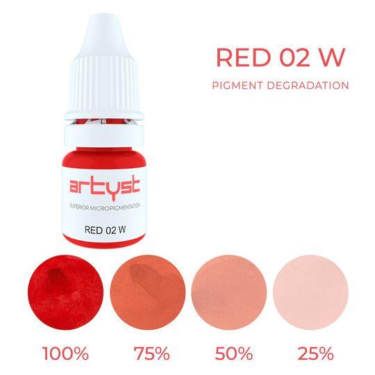 Artyst Red 02 (Lippen) Warm Permanent Make-up