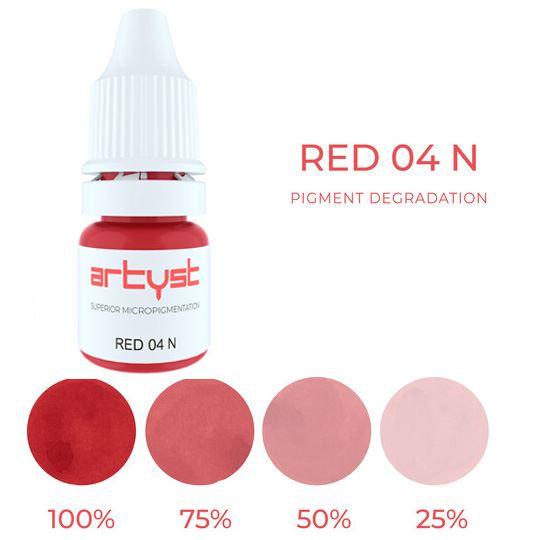 Artyst Red 04 (Lips) Neutral